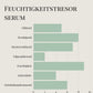 Feuchtigkeitstresor Serum