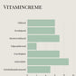 Vitamincreme
