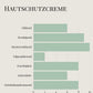 Hautschutzcreme