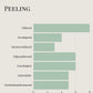 Peeling