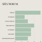 AHA Serum