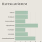 Hautklar Serum